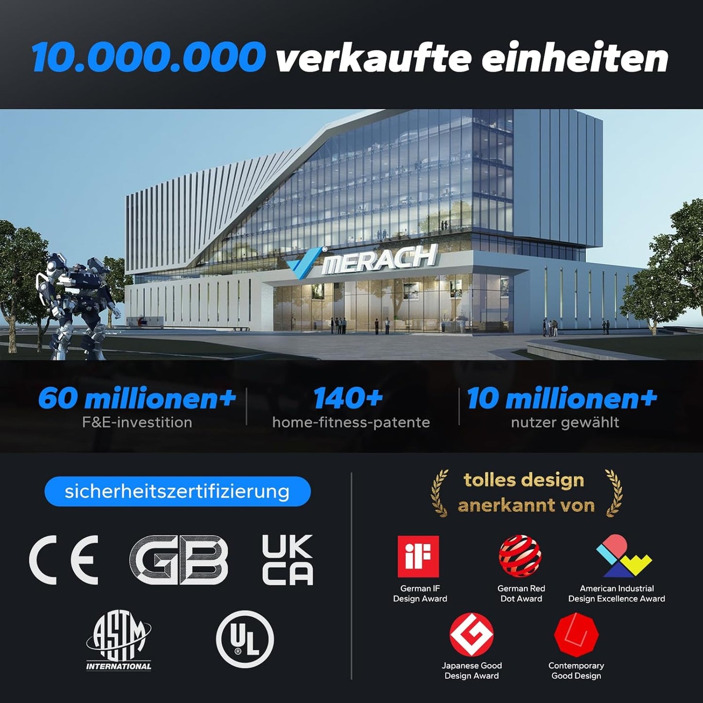 MERACH Rudergerät: Luftwiderstand, 10 Stufen & App