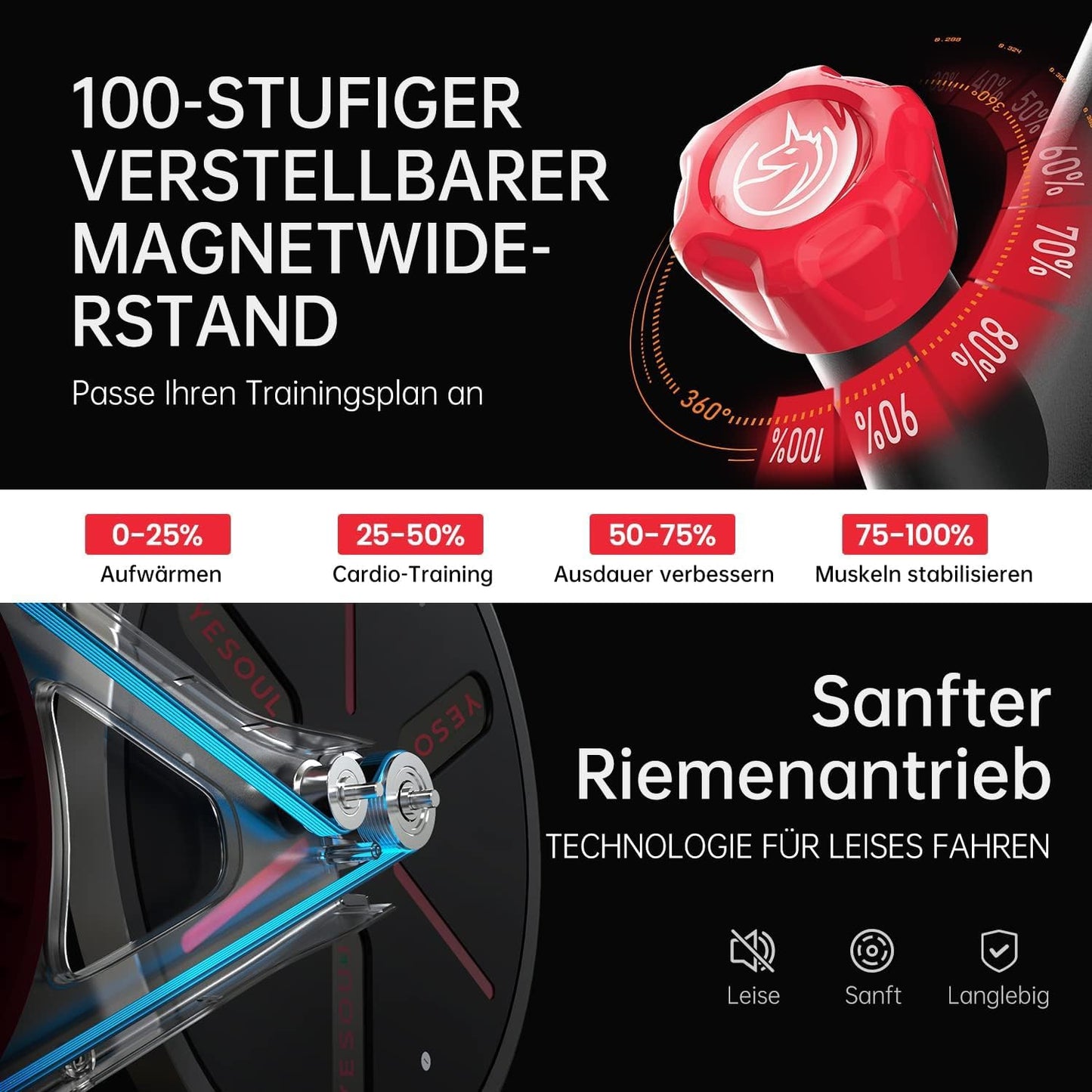 YESOUL G1M Plus: Leises Indoor‑Bike mit 21,5″ FHD‑Display