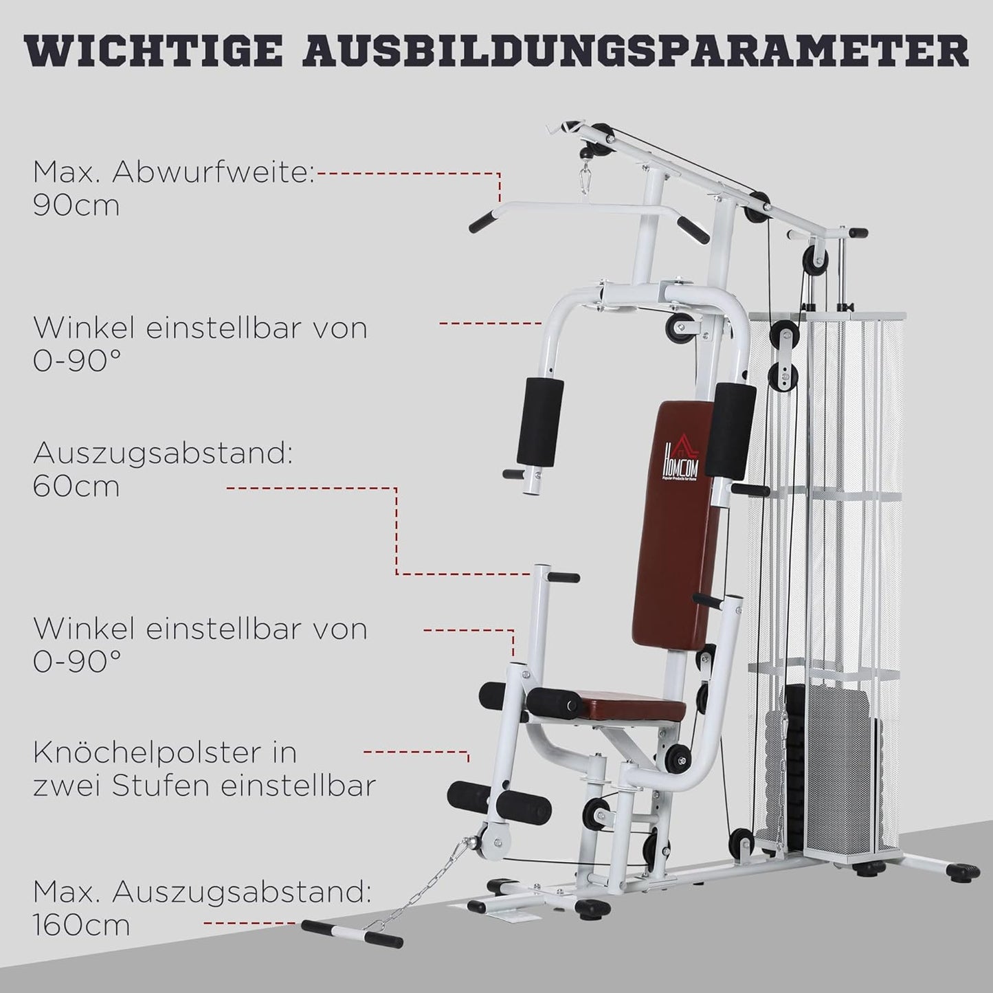 HOMCOM Multistation: Kraftstation mit Latzug, Butterfly & 45 kg Gewichten