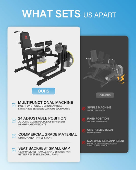 HVO Beinstrecker & Beinbeuger Maschine - Professionelles Beintrainingsgerät für Zuhause