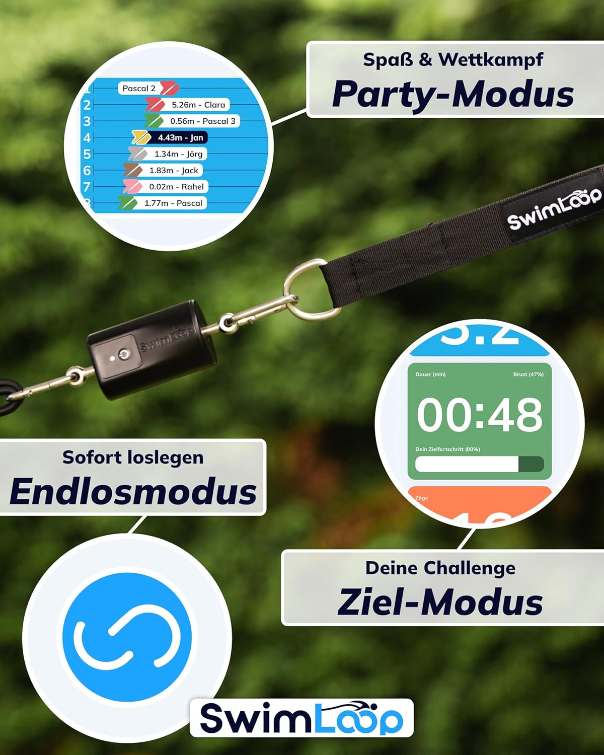 SwimLoop Bundle: Aktivitätstracker + Schwimmgurt, Heimtrainer für Widerstandstraining